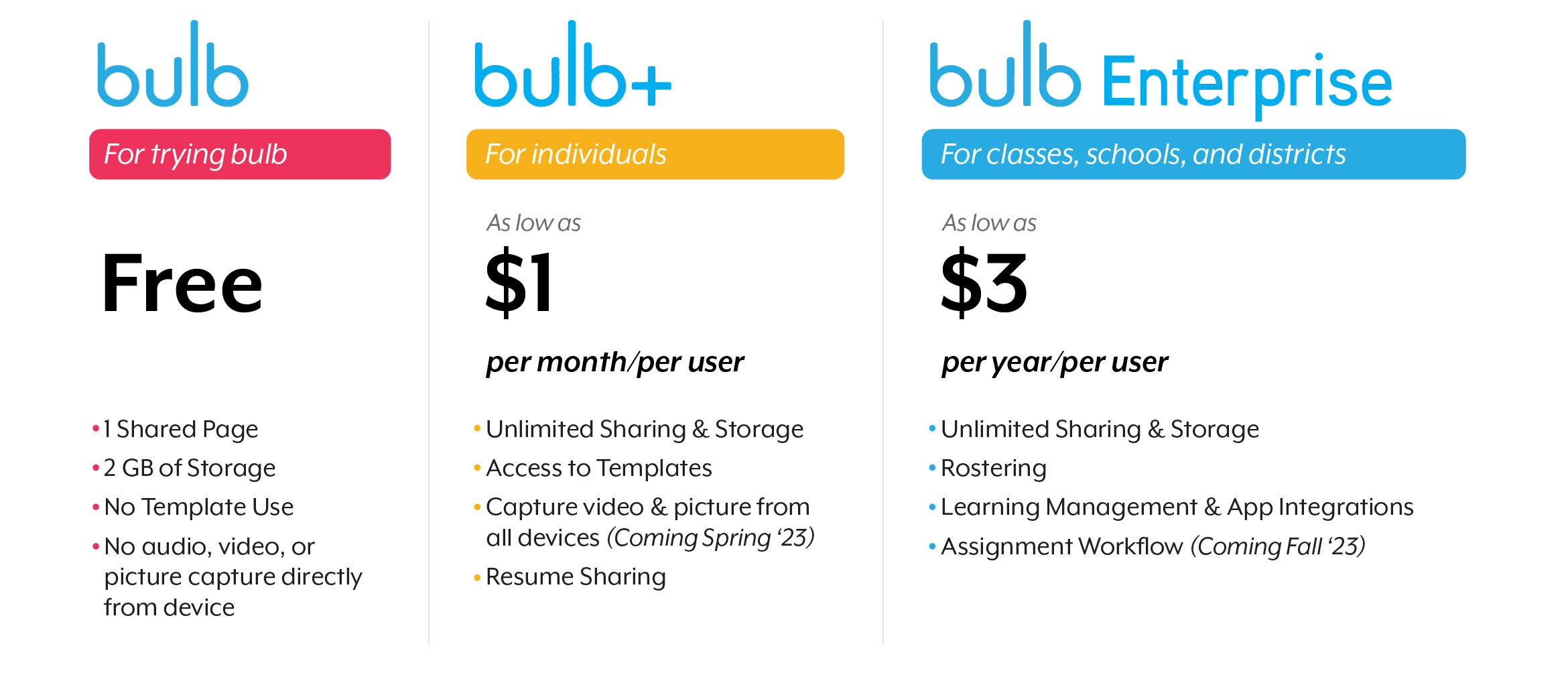 bulb_Pricing-Free_Teachers.jpg